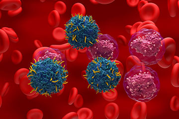 Design of Targeting Lentiviral Vectors for In Vivo CAR-T – White Paper